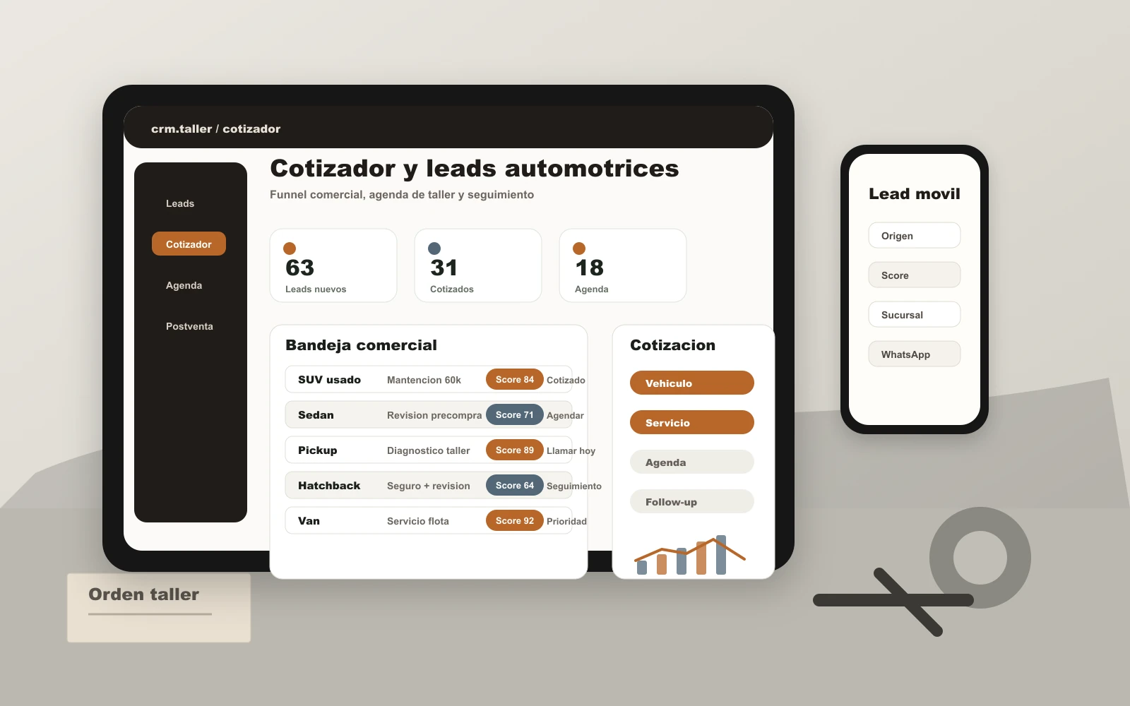 Cotizador automotriz y gestion de leads abiertos en taller